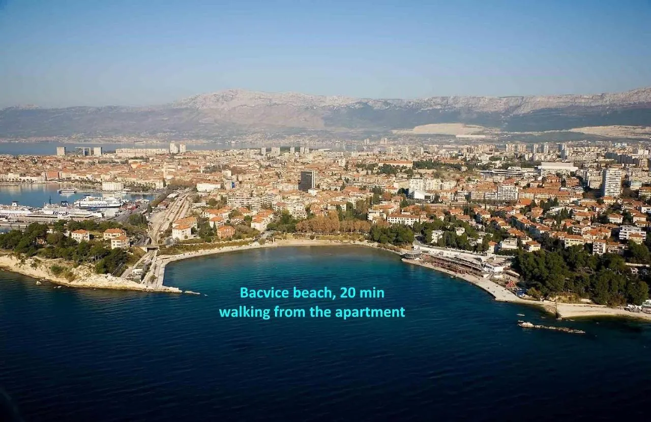 Comfortable Modern Studio With Shaded Patio Split 0*,  Croatia